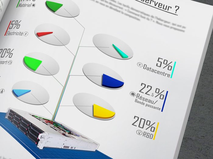 Infographie-IMG